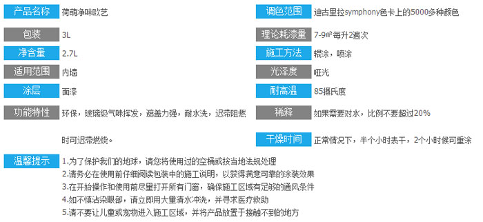 水性漆產(chǎn)品買(mǎi)哪個(gè)好？十大水性漆品牌名品列舉