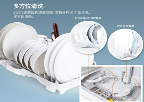 松下新品精靈洗碗機讓你在懶人的世界里宛如新生