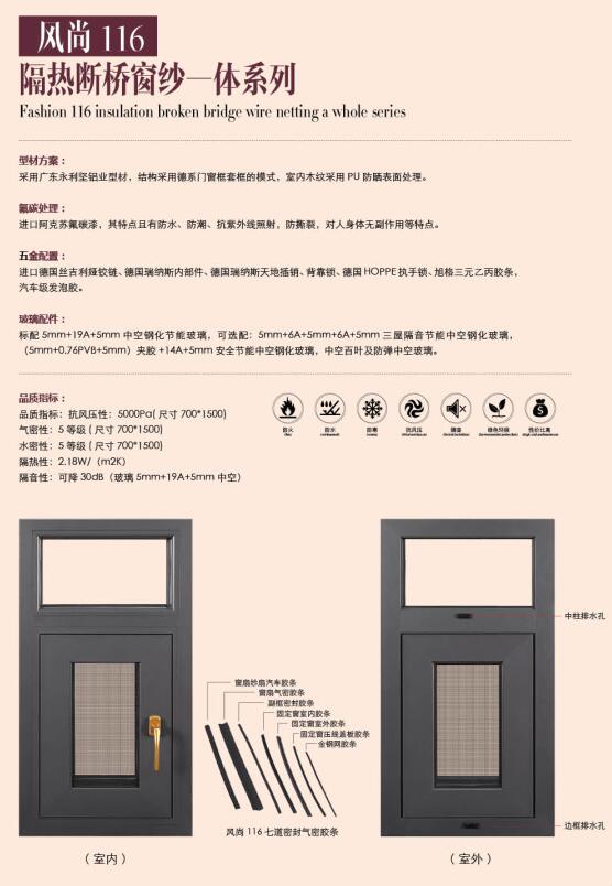 皇家金牌門窗2017新品介紹