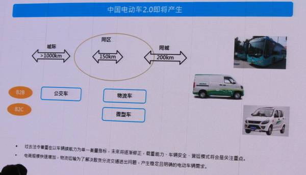 未來幾年中國汽車照明市場的機遇究竟在哪里?