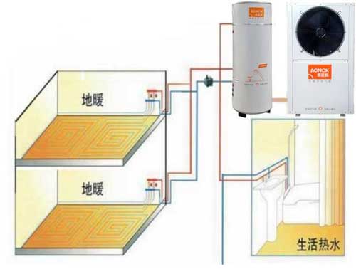 空氣能地暖安全使用需要注意的事項(xiàng)