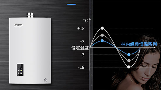 開年好貨好價：林內(nèi)智能精控恒溫燃氣熱水器