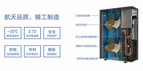 歐特斯空氣能以四大航天技術(shù)征戰(zhàn)北方“煤改電”