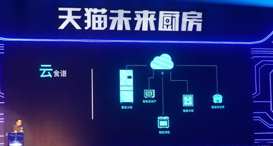 天貓聯(lián)合6大家居廚電品牌發(fā)布最新的未來(lái)廚房戰(zhàn)略