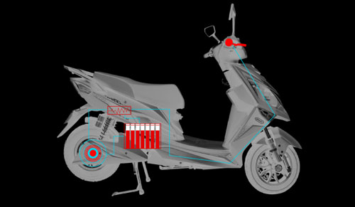 中國著名電動車品牌之松吉六大領(lǐng)先技術(shù)介紹