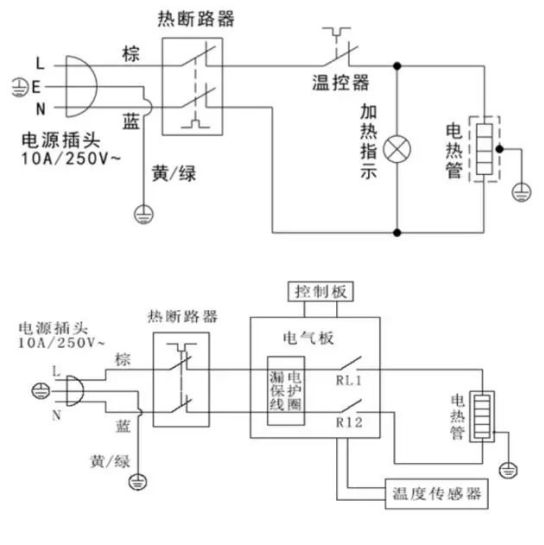 奧帥出品：電熱水器結(jié)構(gòu)功能全解密