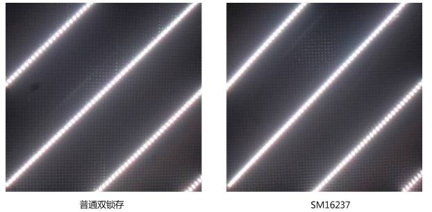 完美解決LED開路“十字架”問題：雙鎖存恒流驅(qū)動IC