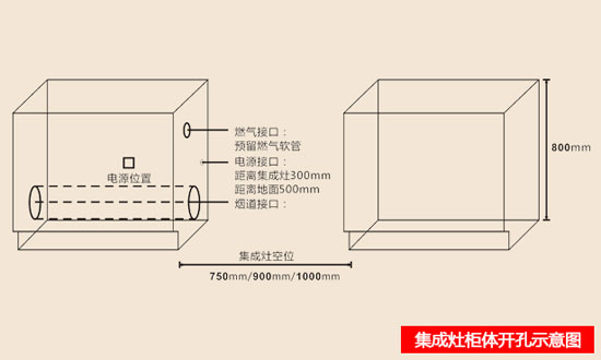 簡(jiǎn)單分析集成灶安裝細(xì)節(jié)及安裝過(guò)程中需注意的問(wèn)題