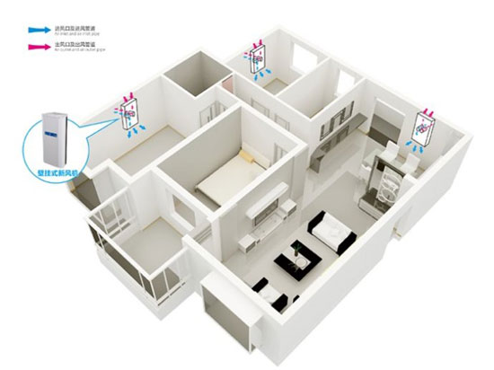 淺談為何壁掛式新風(fēng)系統(tǒng)能在市場(chǎng)上逐步走俏