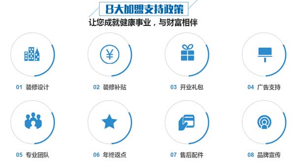 加盟著名集成灶品牌好不好?會有售后指導(dǎo)嗎?