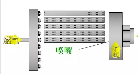 燃氣壁掛爐噪音不能忍!原因究竟在哪里?