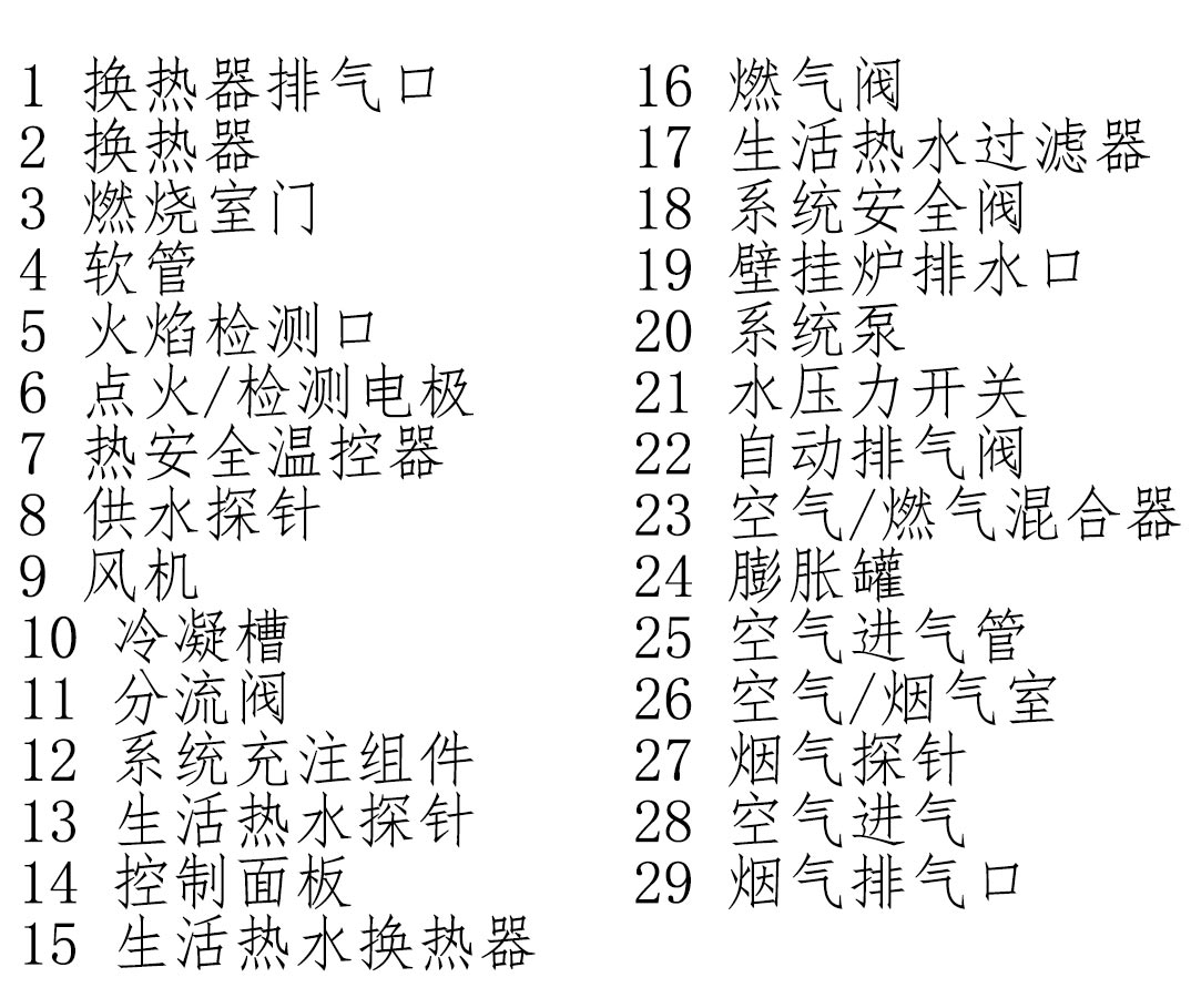 名品介紹：戴納斯帝名爵系列全預混冷凝式燃氣采暖熱水爐