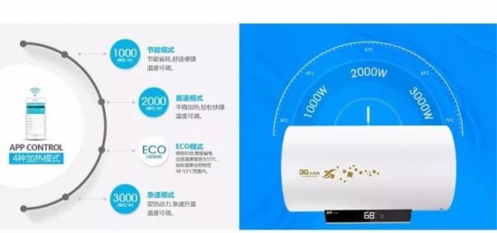 3G云系列電熱水器震撼上市 開啟“指尖上”的熱水生活