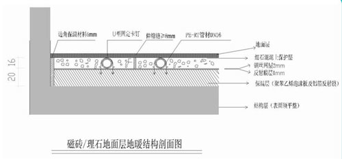 科希曼空氣能與你探討南方分戶供暖相關(guān)技術(shù)問題