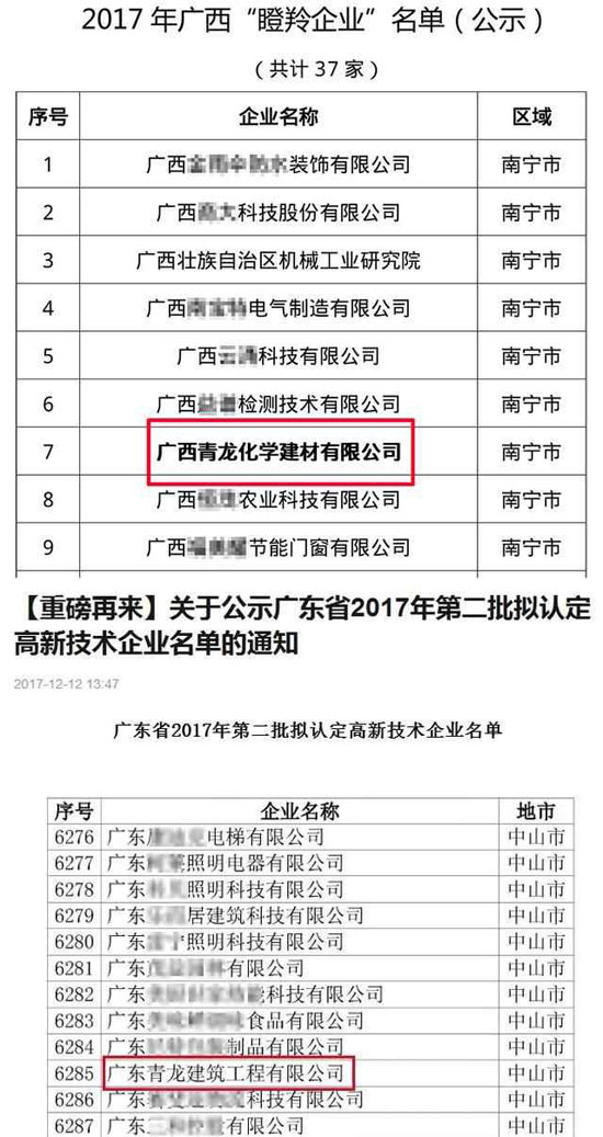 【重磅來襲】細數(shù)2017年青龍建材十大新聞!