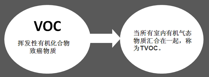 家大業(yè)大，健康最大，花王水漆重新定義水漆標(biāo)