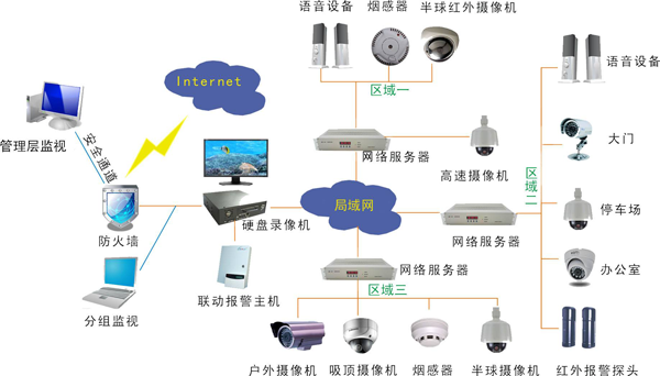 行業(yè)觀點|中國智能家居知名品牌擁有現(xiàn)代最先進技術(shù)