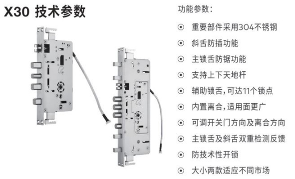 品牌產(chǎn)品|普羅巴克：2018讓我們從“芯”出發(fā)