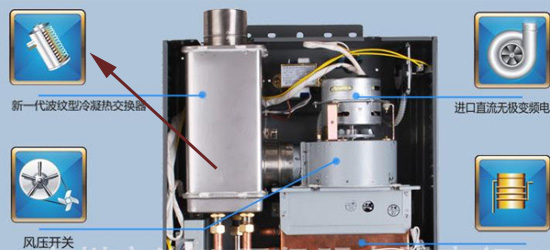 品牌產(chǎn)品|講解恒溫、冷凝、強排、室外等燃氣熱水器的區(qū)別