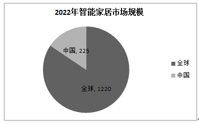 新時(shí)代安防大數(shù)據(jù)的價(jià)值及面對(duì)的挑戰(zhàn)