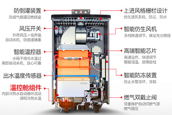 品牌產品|華帝JSQ30-i12033-16升燃氣熱水器好不好?