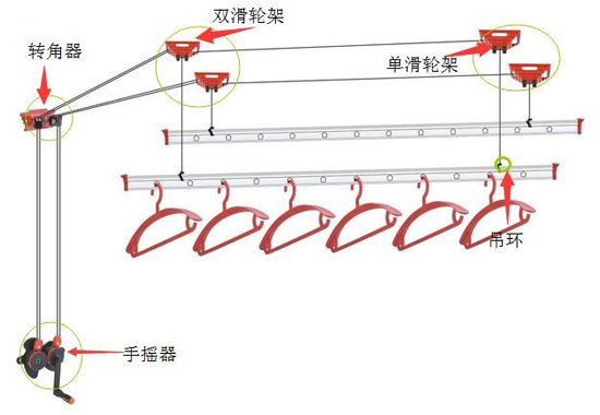 大家看下，《教你如何安裝手搖晾衣架的方法》