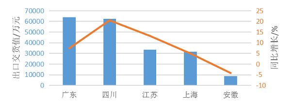 2018第一季度中國(guó)涂料產(chǎn)量381.35萬(wàn)噸 同比下降3.8%