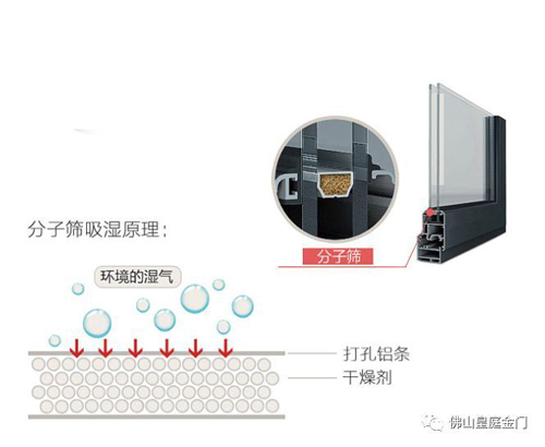 冬天寒氣逼人，不怕，這里有皇庭金門鋁合金門窗