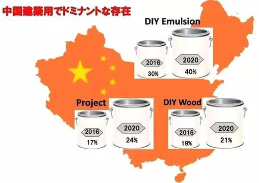 品牌大事|立邦涂料計劃在河北唐山投建生產(chǎn)基地 