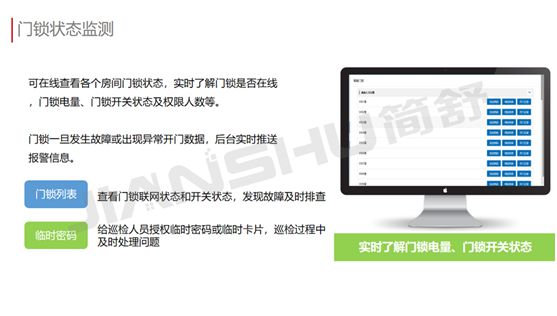簡(jiǎn)舒NB智能鎖管理系統(tǒng)打造科技與顏值兼?zhèn)涞木W(wǎng)紅智能化民宿