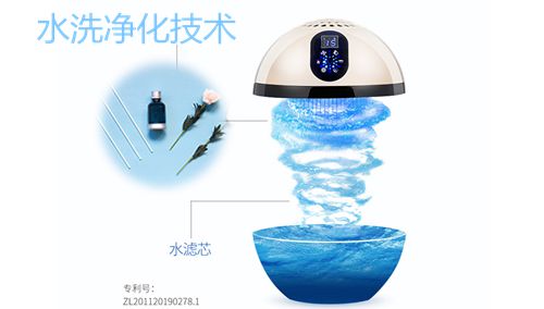 2020年青島豐鸞空氣凈化器廠家開門紅，歐洲客戶第一批訂單交付！