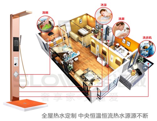 讓“苦等”成為過去式，圣洛威集成熱水器溫暖我的2020