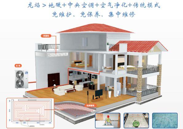 拒絕低格調！科龍中央空調“龍焰”系列，到底有什么魅力？ 