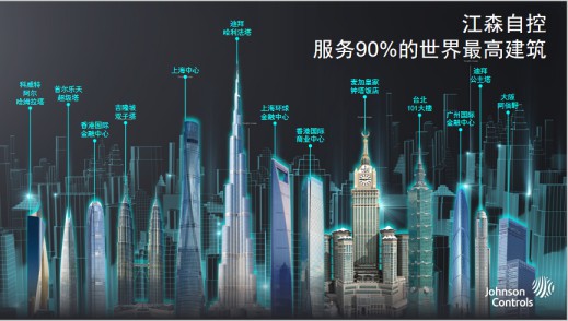 重新定義舒適健康趨勢，約克水生態(tài)空調(diào)憑什么?