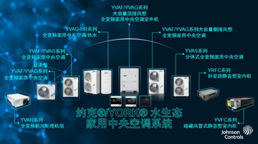 重新定義舒適健康趨勢，約克水生態(tài)空調(diào)憑什么?