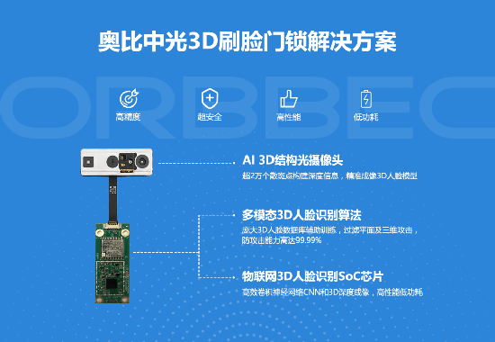 奧比中光刷臉門鎖解決方案將亮相建博會，開啟真3D時(shí)代