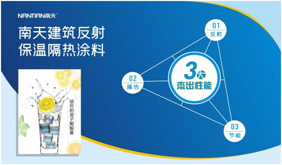 南天涂料：原來(lái)我們也可以住在“太陽(yáng)傘”下避暑