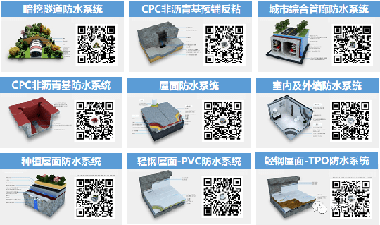 藍盾防水推出【云考察】欄目，帶大家用全新視覺看藍盾