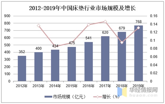 美國(guó)西婭圖新品來襲|贏戰(zhàn)新藍(lán)海