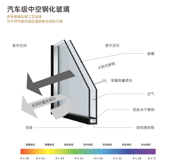 皇庭金門：匠心鑄臻品，致敬遼闊富饒的祖國(guó)!