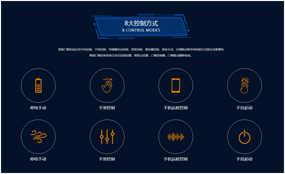 科技與門窗結(jié)合 歌德利開啟全屋智能門窗新時(shí)代