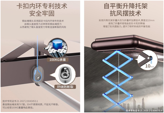 為生活減負(fù)、為家人健康 ZICO智客智能晾衣機(jī)要定了!