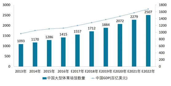 體育地材產(chǎn)業(yè)前景光明 水澤士體育開創(chuàng)健康未來