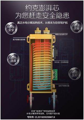 YORK約克電熱水器：抑垢凈水洗，“秒速”喚醒春日美好