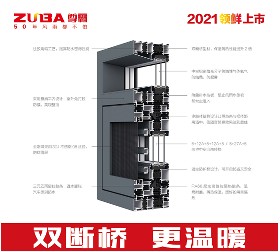 尊霸門窗2021新品上市 喚醒人居生活新方式