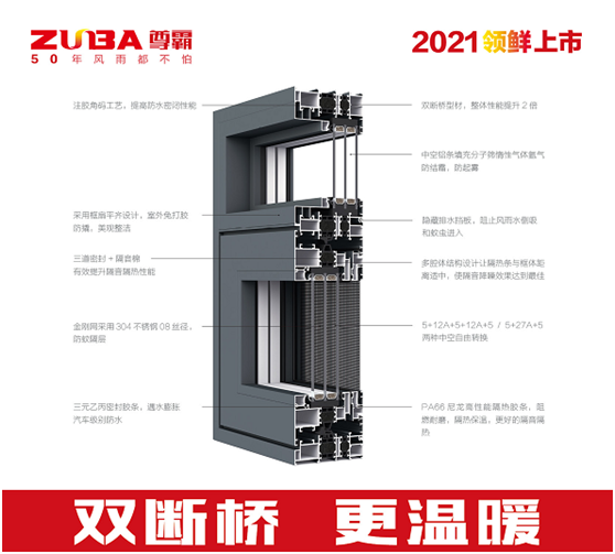 尊霸門窗2021新品上市 喚醒人居生活新方式