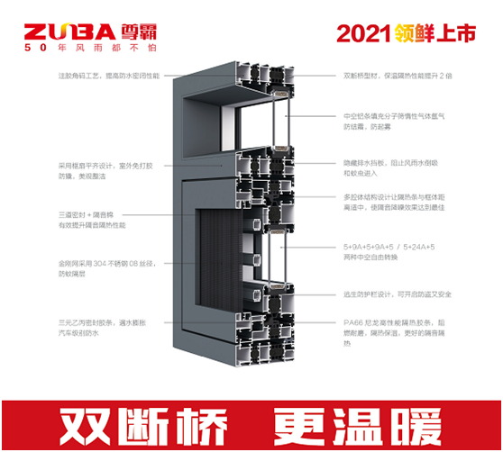 尊霸門窗2021新品上市 喚醒人居生活新方式