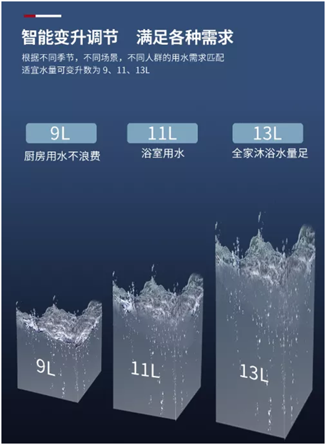 超人二次零冷水燃?xì)鉄崴?讓你過個(gè)舒適的暖冬!