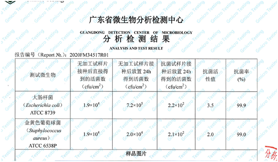 蒙蒂尼不銹鋼抗菌櫥柜，與您縱享春日美好“食”光